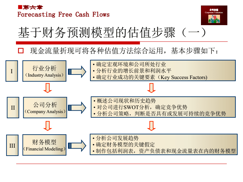 ipo申報(bào)流程(上市公司ipo申報(bào))