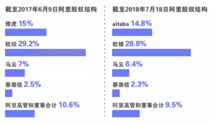 阿里巴巴?ipo(阿里巴巴 ipo)