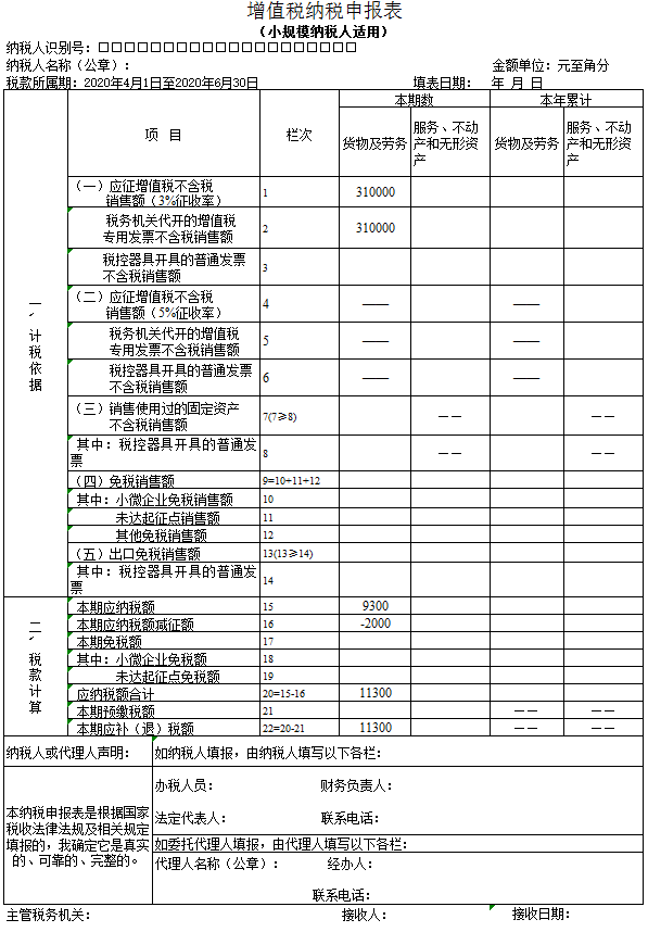 稅收籌劃的思路有哪些(實戰(zhàn)派房地產稅收與稅收籌劃)