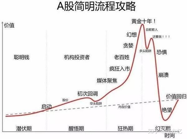 中國(guó)企業(yè)不能在美國(guó)上市嗎(中國(guó)上市潛力企