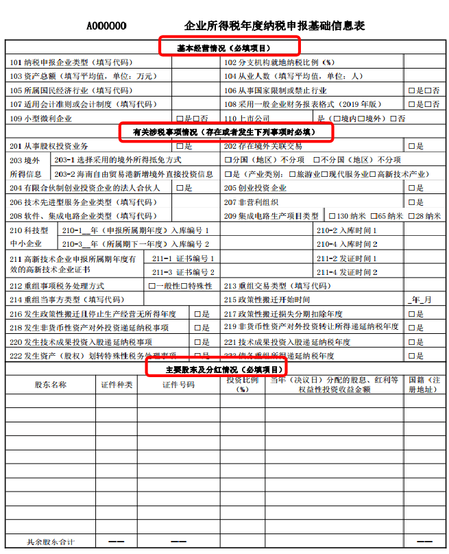 財(cái)務(wù)風(fēng)險(xiǎn)的分類(財(cái)務(wù)外包中的風(fēng)險(xiǎn)預(yù)警與規(guī)避措施研究)