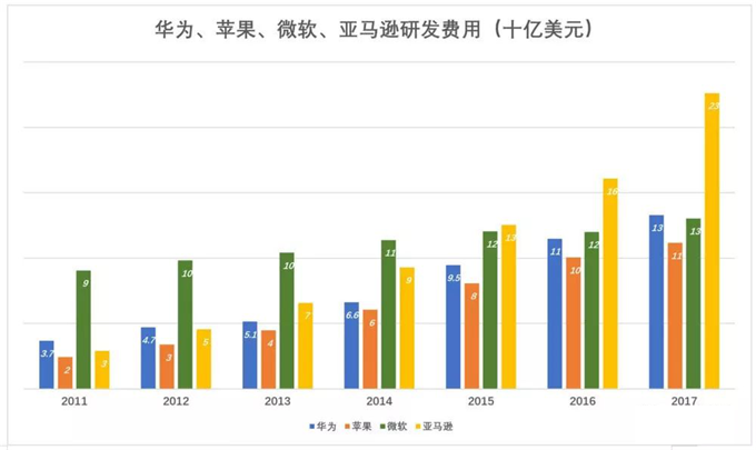 一個(gè)上市公司值多少億(杭州互聯(lián)網(wǎng)公司天鴿互動(dòng)昨赴港上市今日早報(bào))