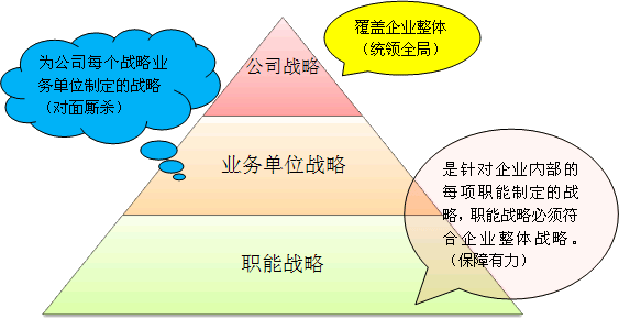 企業(yè)財(cái)務(wù)風(fēng)險(xiǎn)