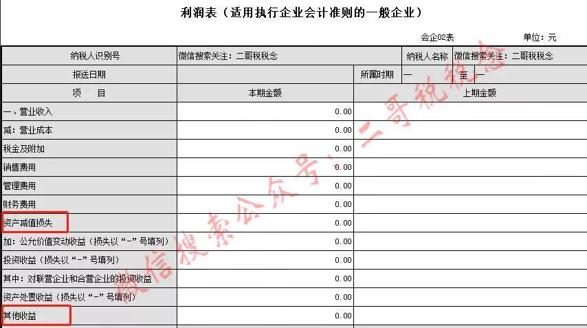 財務(wù)風(fēng)險管控的方法(財務(wù)風(fēng)險識別與管控)