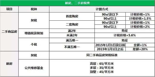 增值稅納稅籌劃案例分析(企業(yè)所得稅利潤率怎么算計算公式，2019會計考試稅法計算公式)