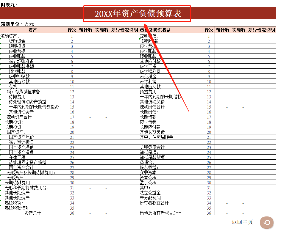 財務內控培訓