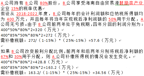 簡單的股利分配比例就可以達(dá)到稅務(wù)籌劃的目的嗎