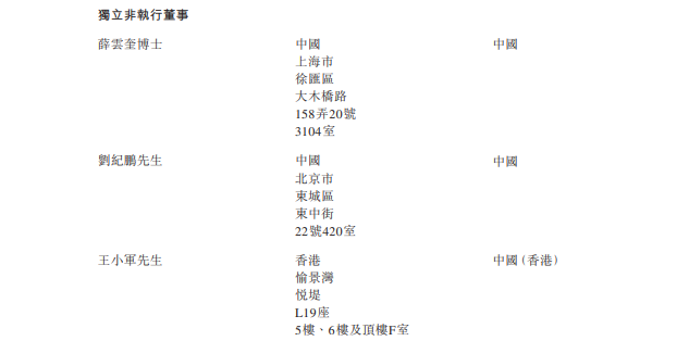 
萬達(dá)商管，遞交招股書，擬香港IPO上市
(圖6)